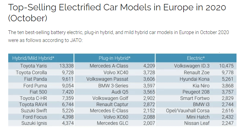 id排名_我的id是江南美人