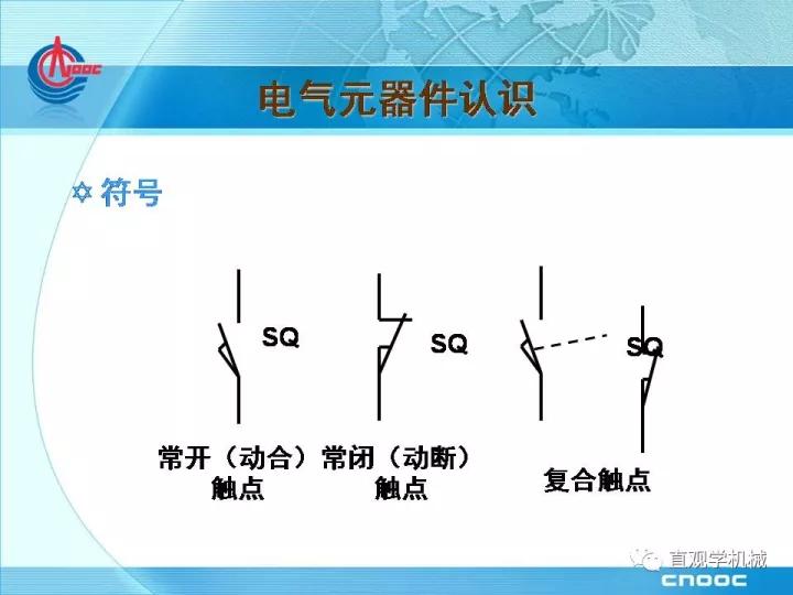 电气元器件基础知识，33页ppt讲解