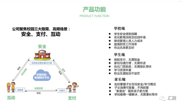 人口管理成本_人口普查(2)