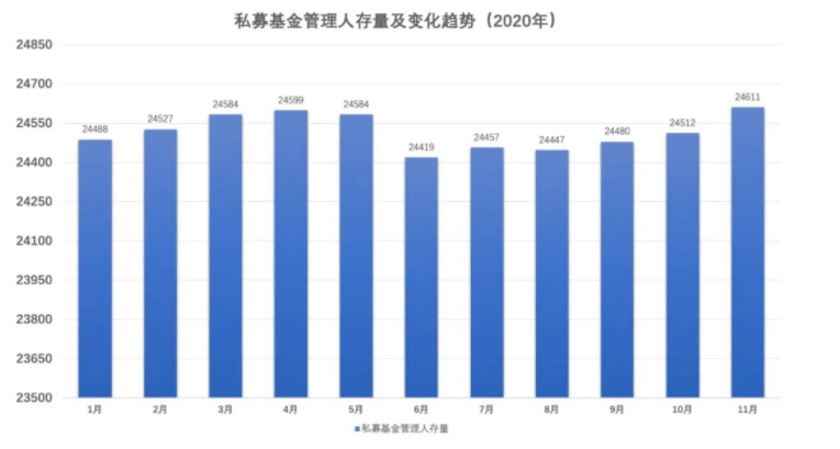 我与人口基金_我与人口普查手抄报(2)