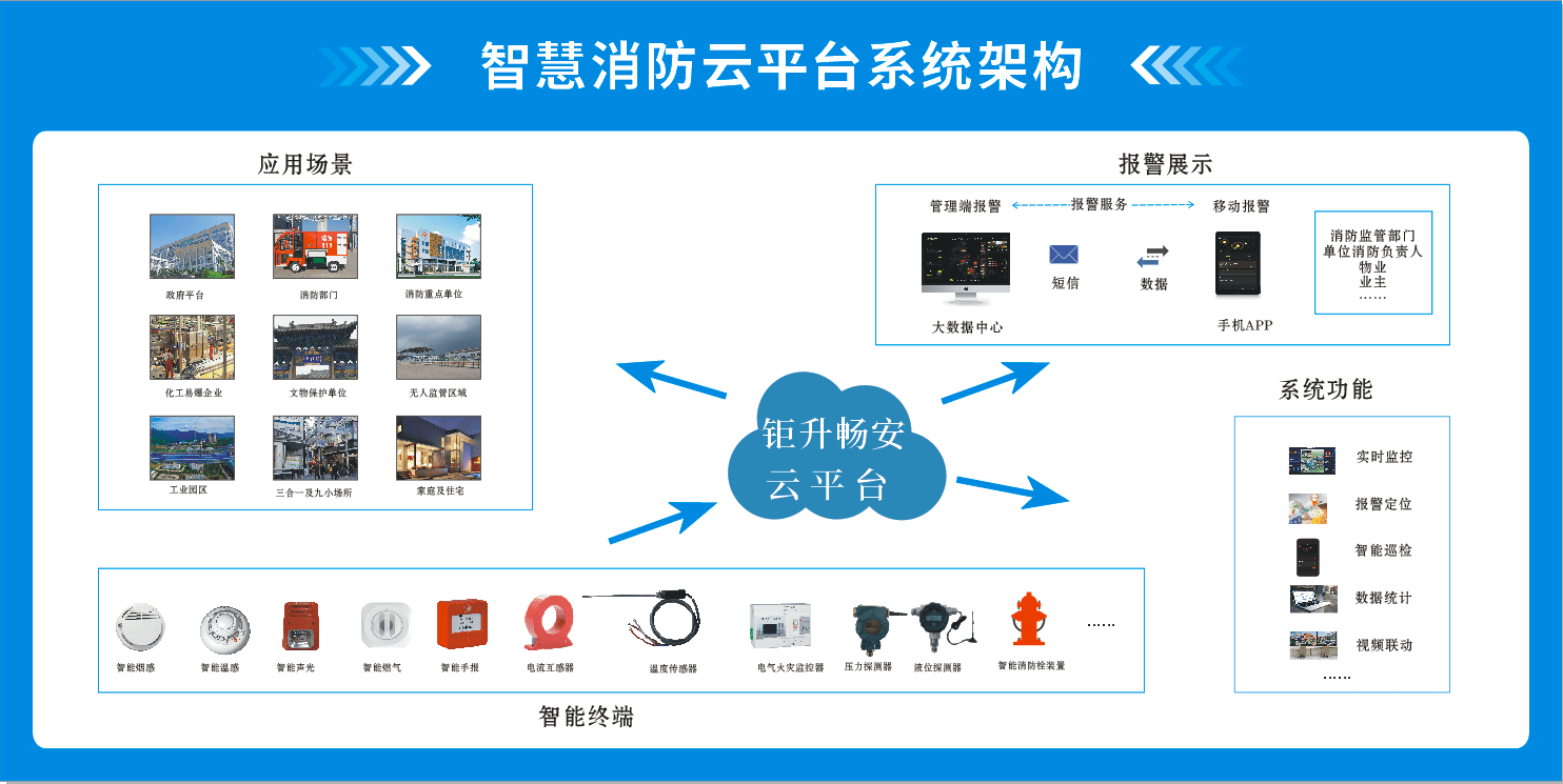 湖南老年人口_湖南邵东市人口分布图(3)