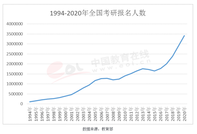 2020年南昌GDP真丢脸_2017年南昌经济运行情况分析 GDP总量突破5000亿 附图表(3)