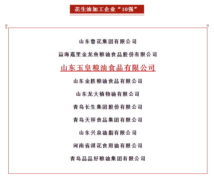 玉米油排行_中国玉米油十大品牌企业排名2016