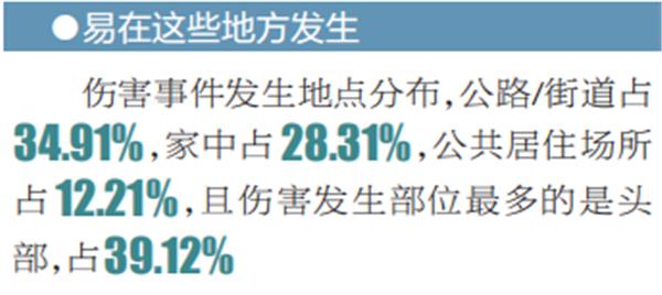 人口死亡登记管理系统_杭州流动人口居住登记