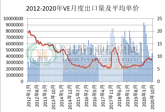 中国姓氏的有多少人口2020_中国各姓氏人口分布图(3)