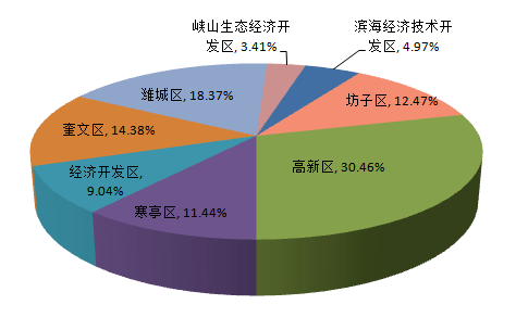 经济总量减通货_通货膨胀(3)