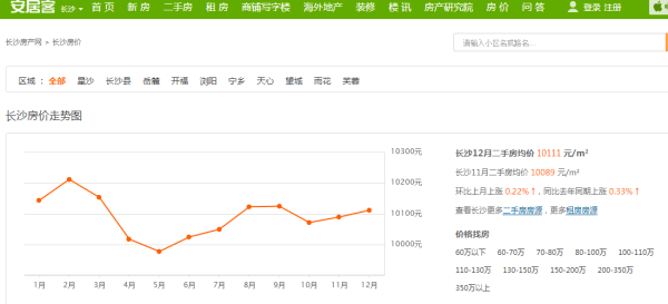 2020年吉林省GDP靠什么_时政 今年第一季度中国GDP同比增长6.8(2)