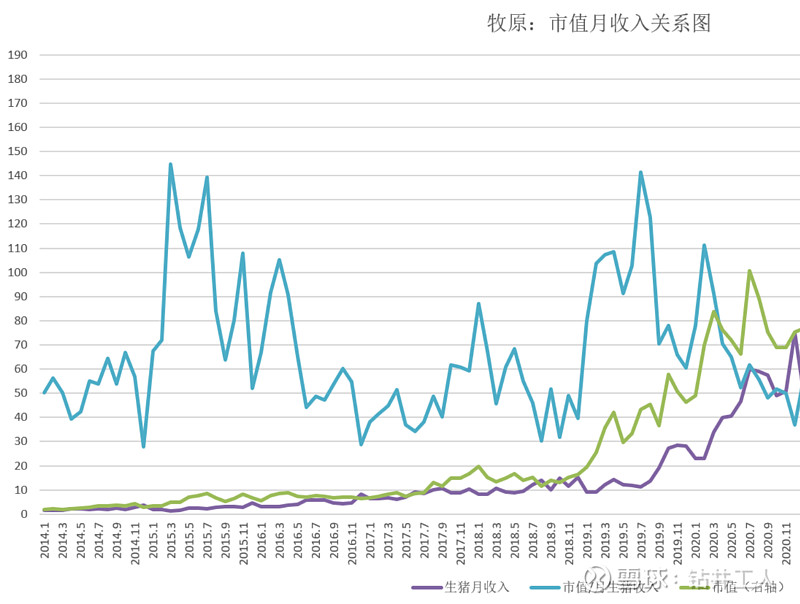 股票市值与gdp有什么关系_环球老虎财经(2)