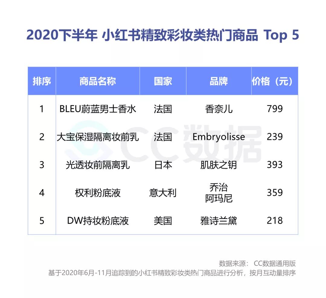 抖音2020下半年 59a4eb0d477b4735a9e3a3095b0ac854.jpeg