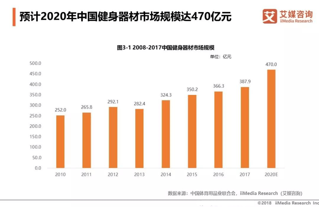 宁津县2020gdp_2019年山东省县市区GDP排名 黄岛第一 福山区升至第三(2)