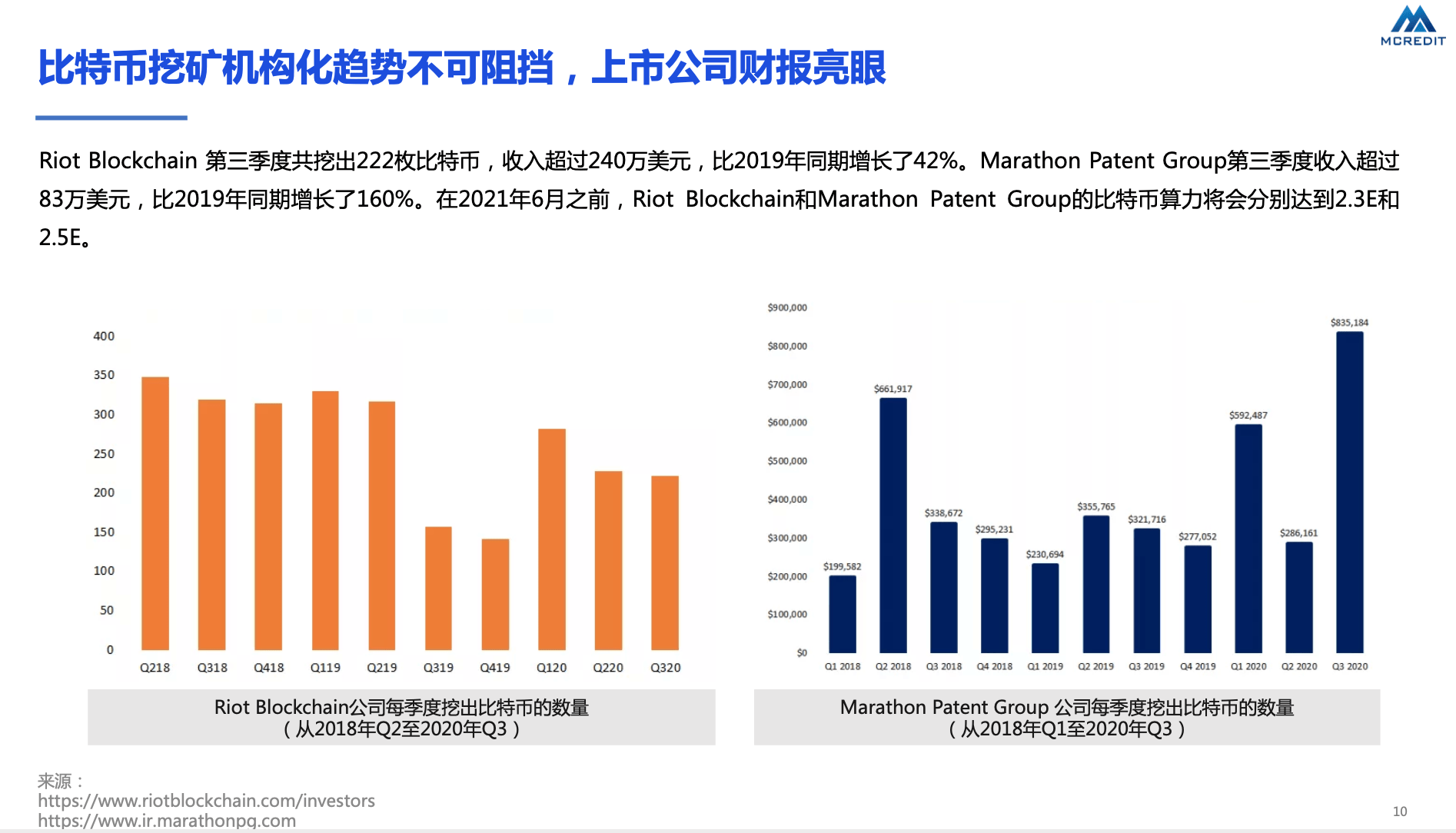 比特币是什么样的形式图片 91176de35307400699ae7bf1feef6a82.png