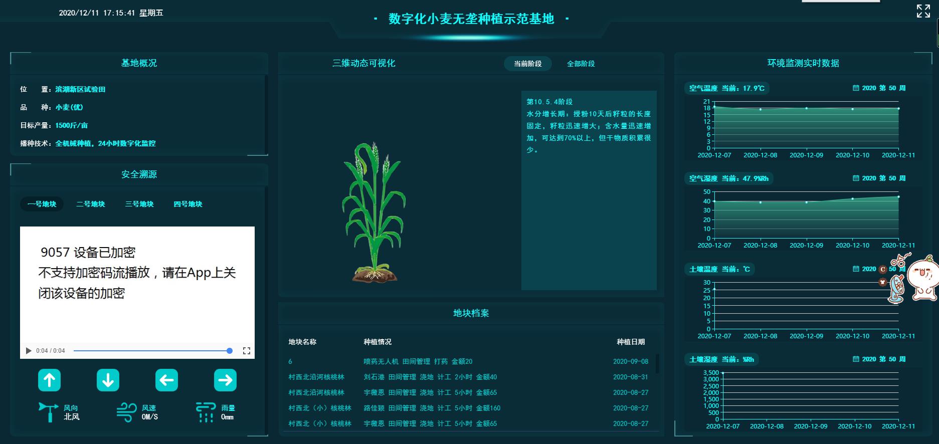 云翼信息技术智慧农业标准化种植实现数字化如此简单