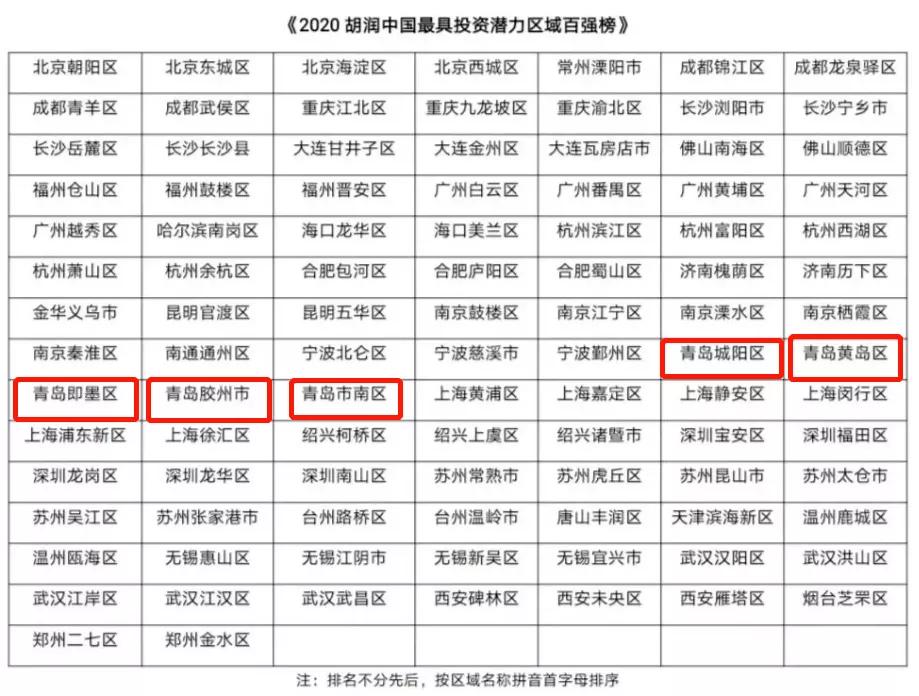 恩施州各县市gdp成绩单是多少_四川21市州一季度GDP 成绩单 出炉(2)