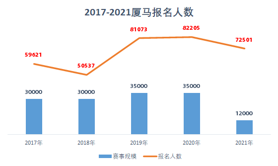 全球人口数量2021年_2021全球人口数量(2)