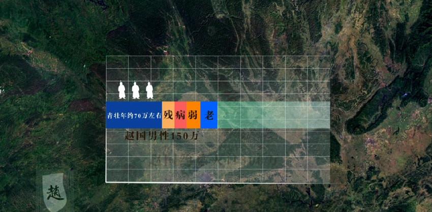 战国 总人口_战国地图(3)