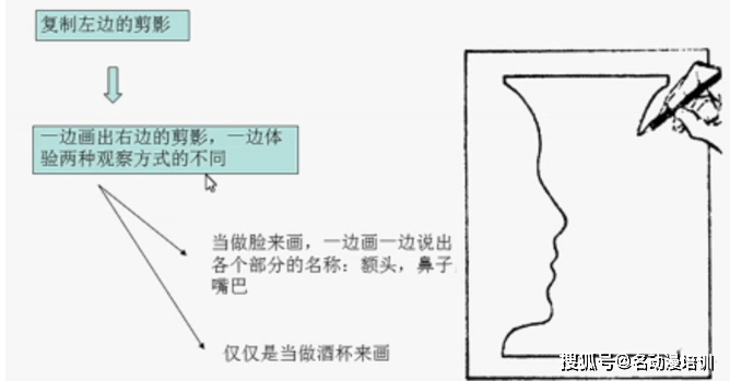 倒不完的魔法水是什么原理_不倒绒是什么面料图片(2)