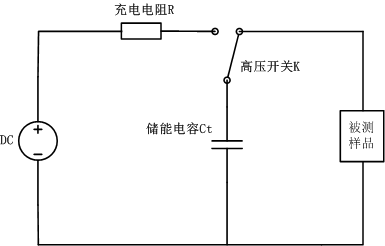 高压放电的原理是什么?(3)