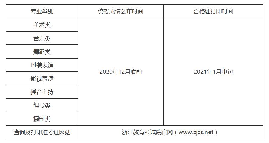 gdp在哪里查_胃在哪里