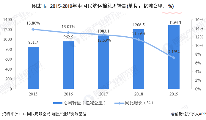 核电10公里内人口限制_微信支付限制图片(3)