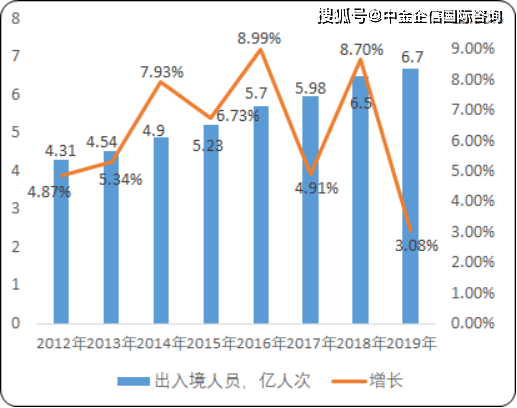 智力有多少人口2020_台湾有多少人口