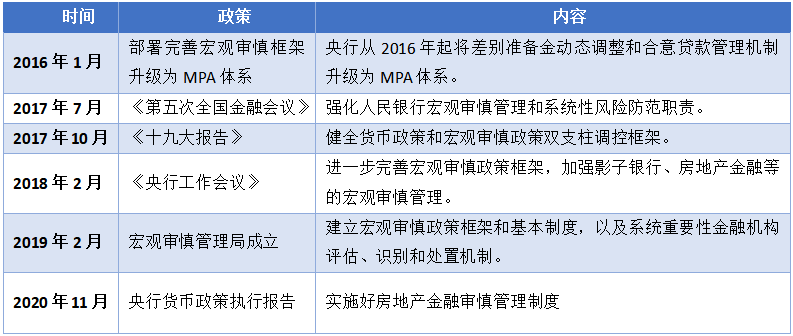 经济资本是对风险总量的分配_69800资本奖金分配图(3)