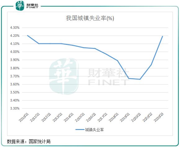 城镇人口怎么算_中国城镇人口(2)