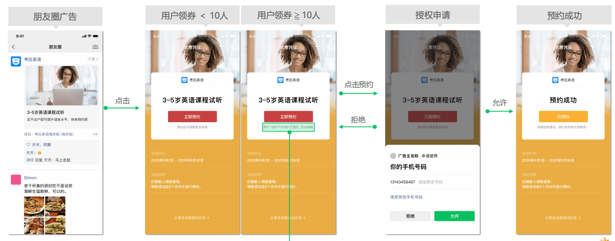 微信朋友圈“附近推”是什么?-爱炫网络
