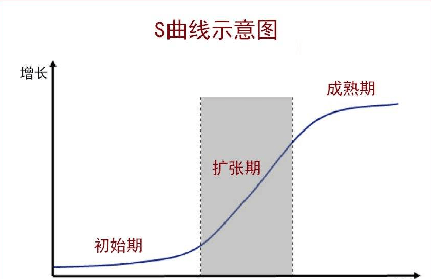 开云手机在线登陆入口-
经济生长的本质是什么 炒股先要看宏观经济