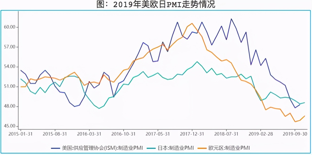 2021年洋浦gdp人均多少钱_44年未超过中国,美国2021年经济增速预达7.3 中美GDP还差多少(3)