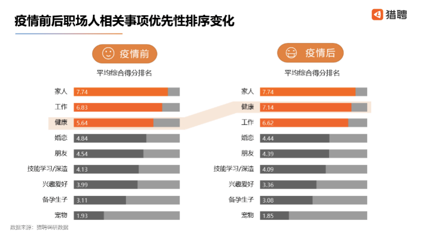 疫情过后的人口_疫情过后(2)