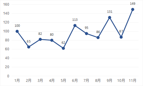 理姓的人口数量_最新全国姓氏报告 李 姓不再是我国人口数量最多的第一大姓(3)