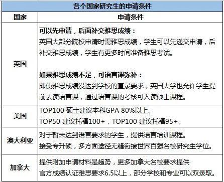 硕士和研究生一样吗有什么区别 a9ec90d9ff104a4caa28f9ad13aa1d59.jpeg