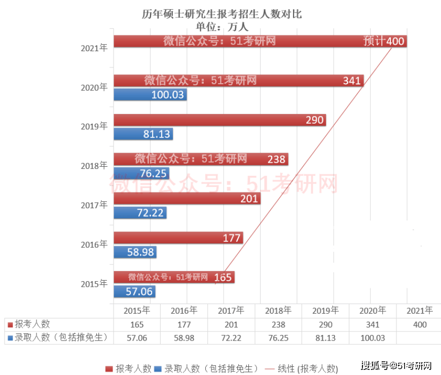 带多少人口_全球有多少贫困人口