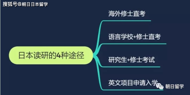 世界怎么读标准 cfd582d04ca14940b2afe33b13a517f8.jpeg