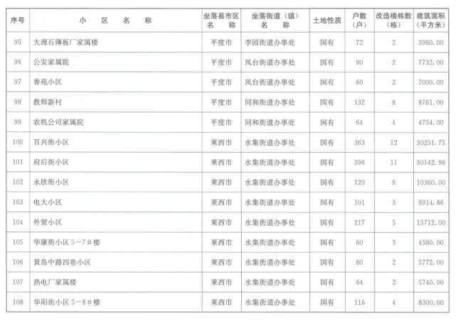 出售一幅旧油画应计入哪年gdp_风景油画(2)