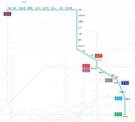 深圳地铁6号线线路图