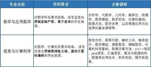 什么是数学抽象素养 45032ef1bce5416bab7ff6ec4963e6ec.jpeg