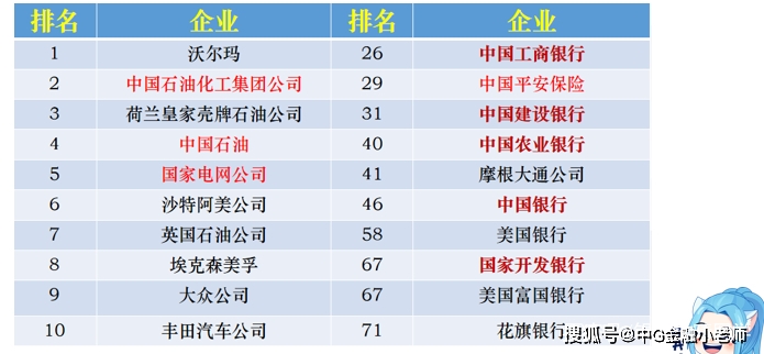 2021年银行人均薪酬_成都农商银行薪酬通卡