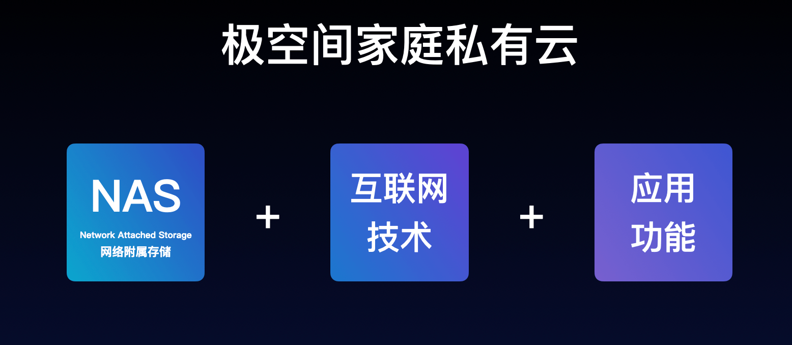 《极空间首发家庭私有云产品Z4/Z2 1199元掀私有云普及革命》