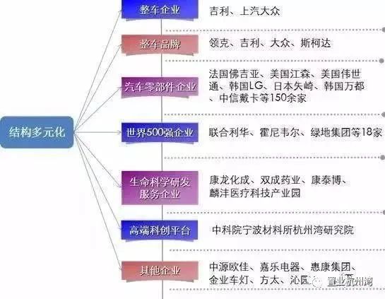 人口导入项目_人口普查(3)