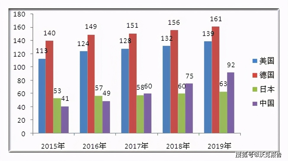 汕尾gdp2021超900吗_广东省上半年GDP增幅 深圳领先汕尾垫底(2)