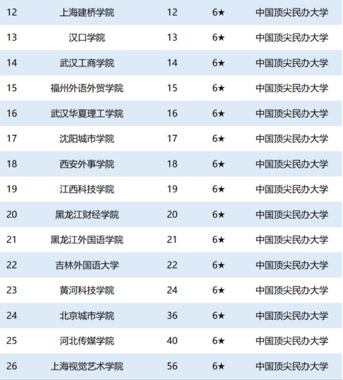 武汉和郑州gdp比较2020_浙江杭州与河南郑州的2020年一季度GDP出炉,两者成绩如何(3)