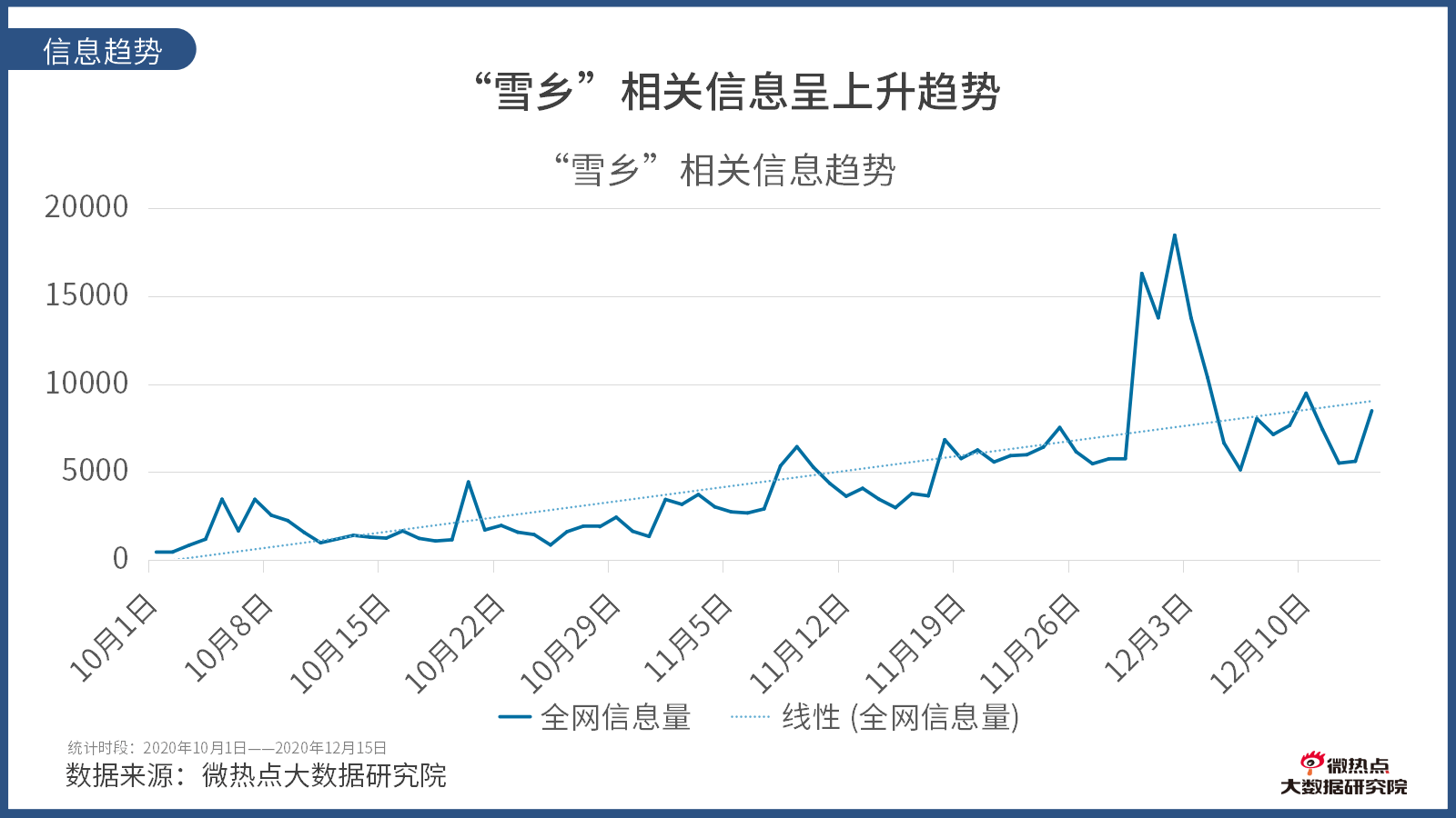 2020年临沂合区GDP_河北第一 全国第28位(2)