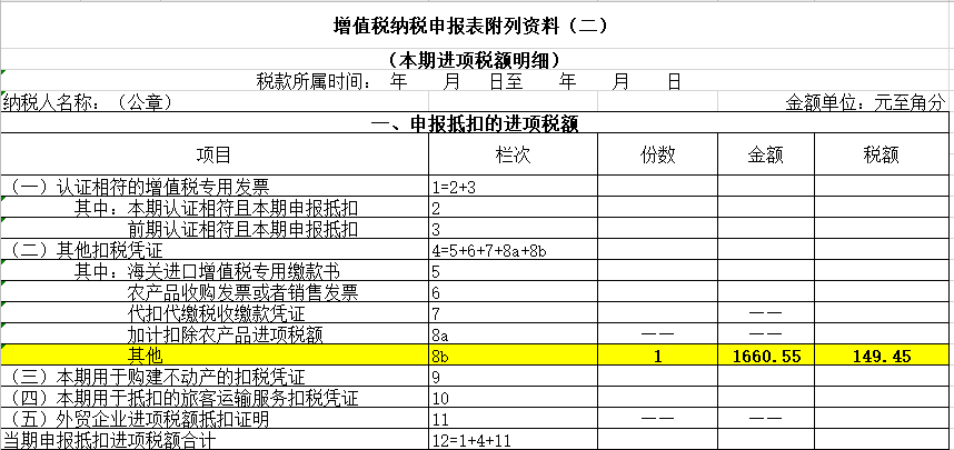 增值税申报表附表二