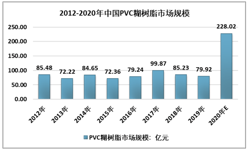 旅游业现状及发展前景调研报告 f5e5399c57cf4947b5a176e5a963f44c.png