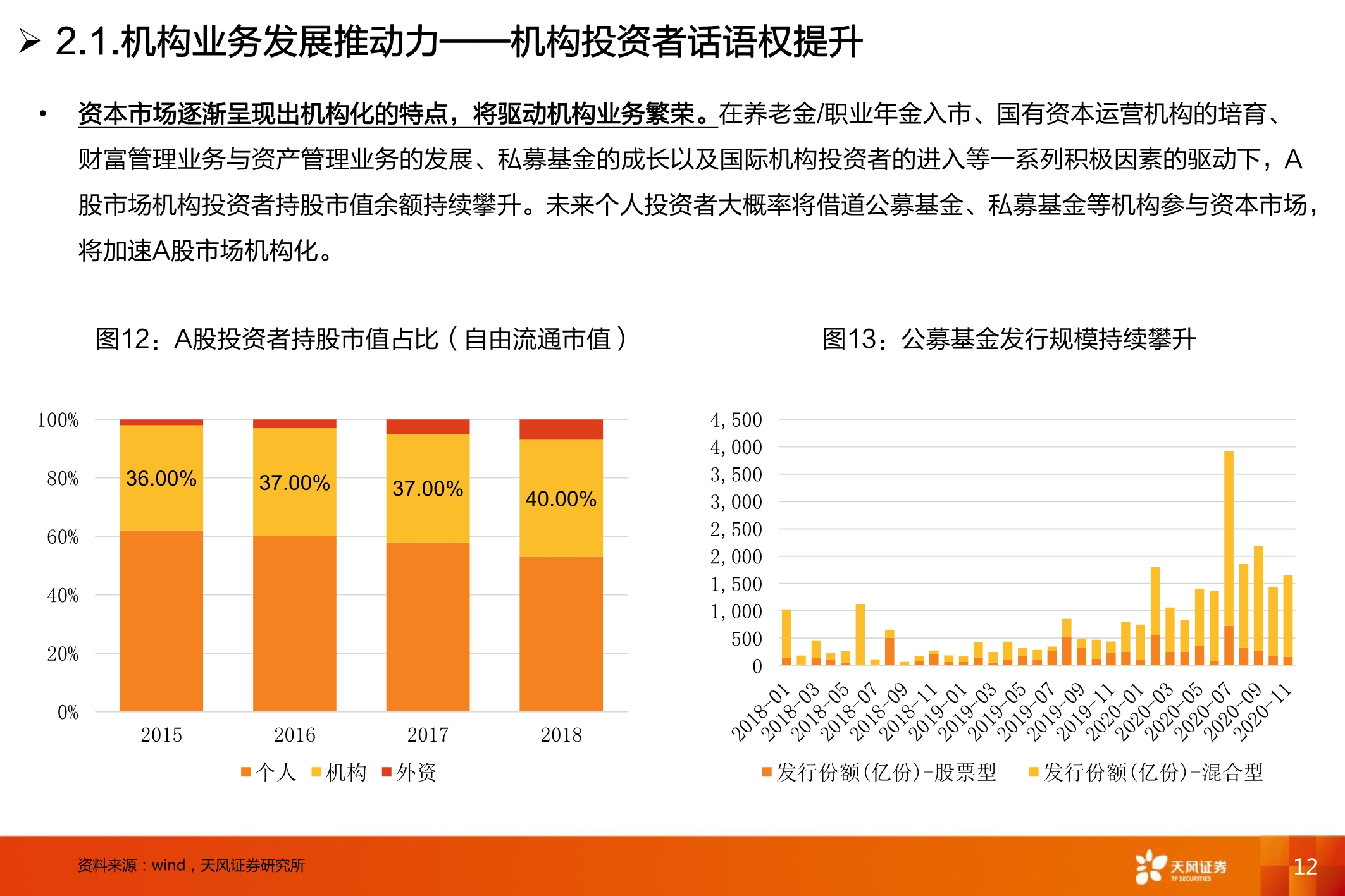 邵东gdp大多数来自于哪_受大环境影响 IC产业市场成长率受限