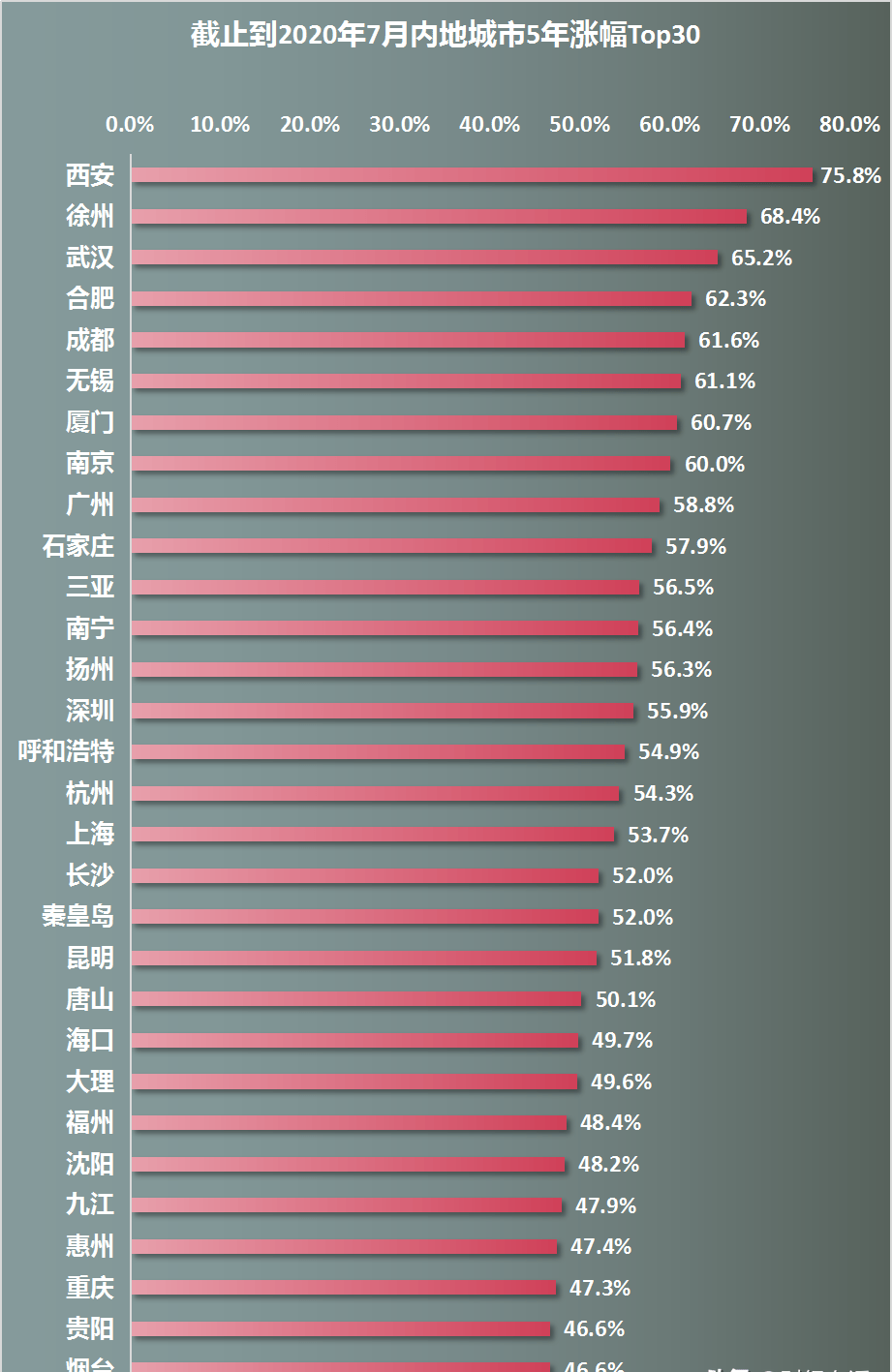 GDP恒等式和产品市场均衡的区别_鸡眼和跖疣的区别图(2)