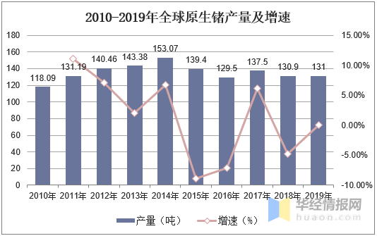 徐州关停企业影响gdp_看到这个消息惊呆了 徐州GDP挺进5000亿 将入选国家级中心城市(2)