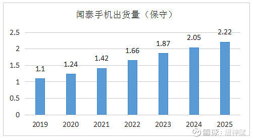 肇庆gdp上3000亿目标_肇庆 冲刺GDP3000亿元目标,在高质量发展中展现新担当新作为