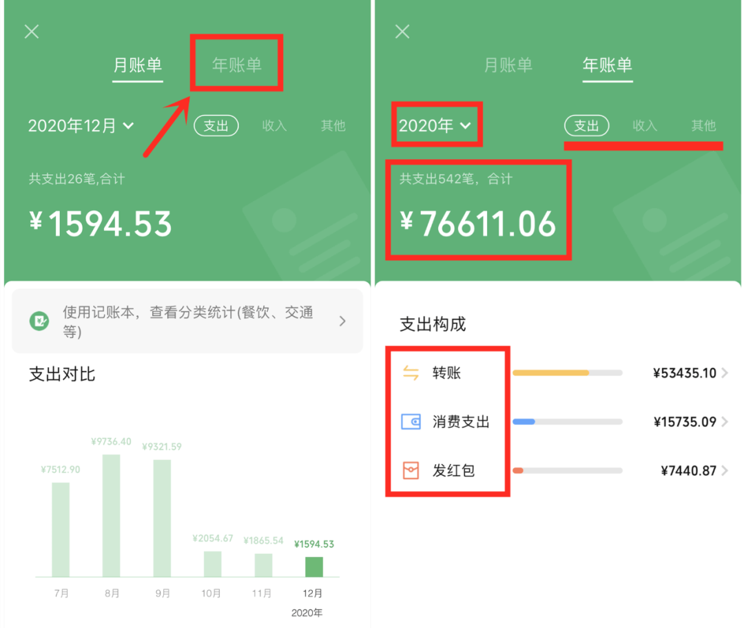 微信支付宝年度账单两单合一更加窒息